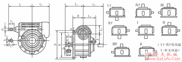 WH系列圆弧圆柱蜗杆减速机（JB2318―79）