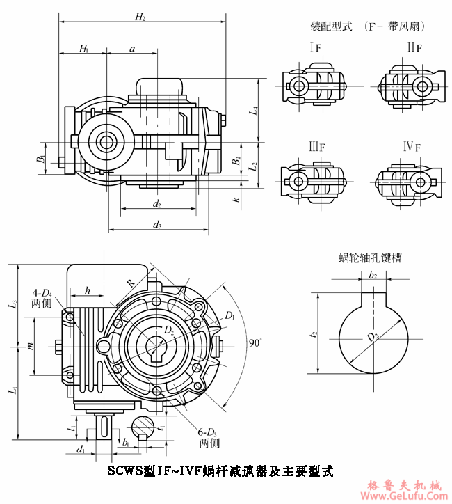 SCW轴装式圆弧圆柱蜗杆减速机