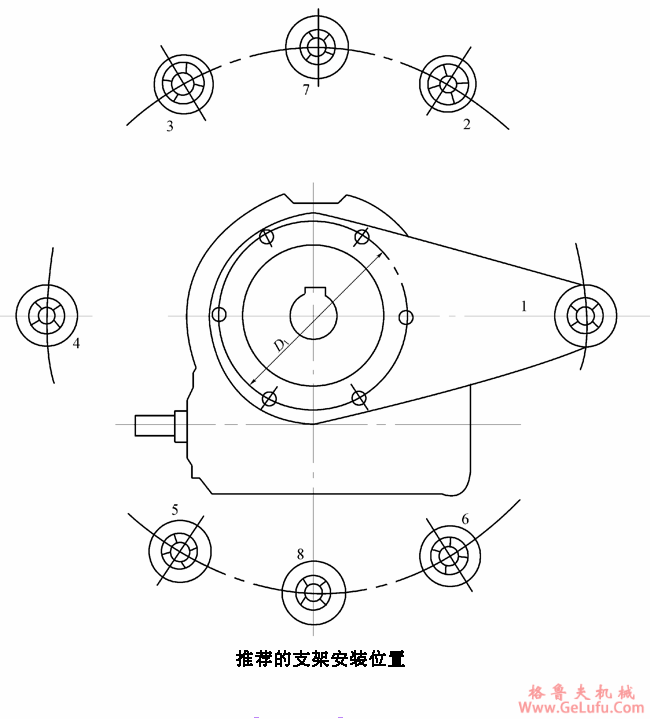 SCW轴装式圆弧圆柱蜗杆减速机（JB-T6387-1992）