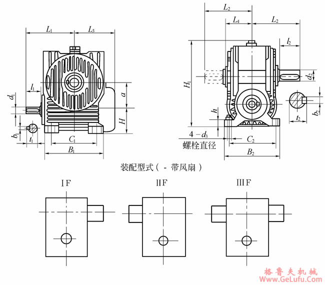 KWU型锥面包络圆柱蜗杆减速器的外形、安装尺寸和装配型式