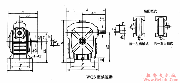WQS型圆柱蜗杆减速器主要尺寸