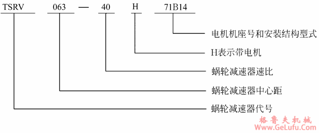 TSRV系列不锈钢蜗轮减速器型号标记