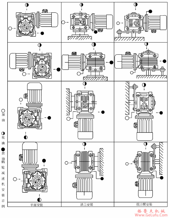 WJ系列中空轴型蜗轮减速机安装示例