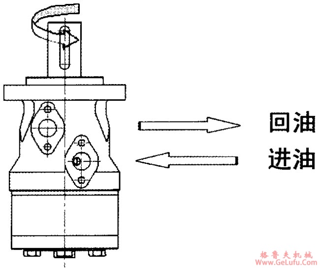 BMH型摆线液压马达外形及安装尺寸（图）