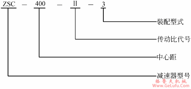 ZSC、ZSC(A)减速机