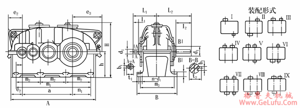 ZSY、ZSZ圆柱齿轮减速机的外形、装配型式及其安装尺寸(JB/T8853-2001)