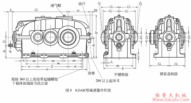 KDAB型圆柱齿轮减速器的外形及安装尺寸