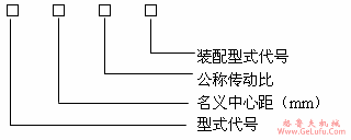 FZLY型圆柱齿轮减速机(ZBJ19004-88)