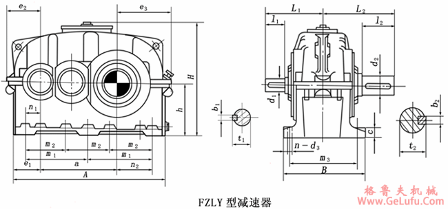 FZLY型圆柱齿轮减速机