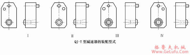 QJ-T型起重机套装式减速器工作条件及型式(JB/T8905.4-1999)