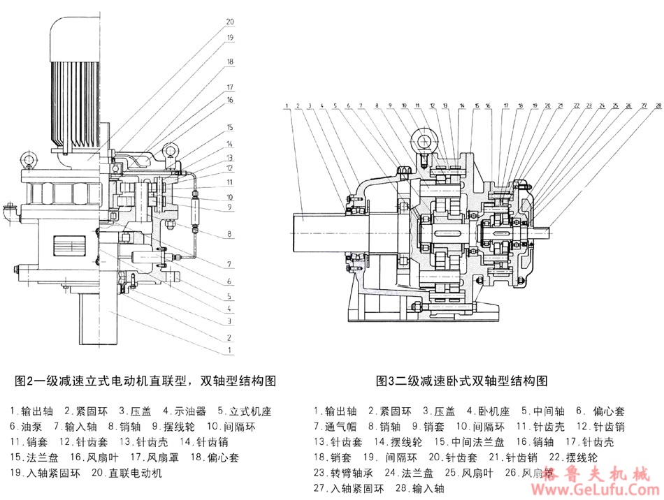 XWD行星摆线针轮减速机(图3)