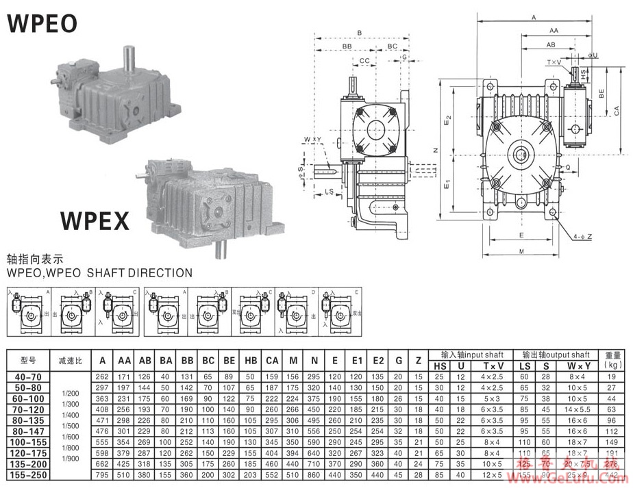 WPEX系列蜗轮蜗杆减速机  (图6)