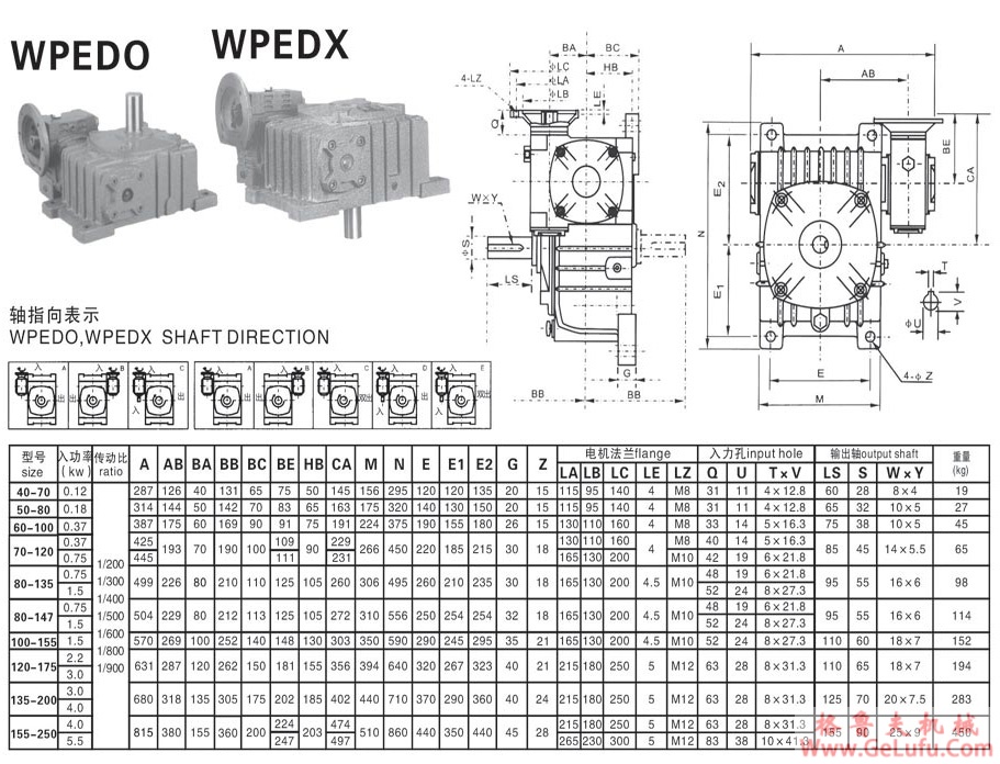 WPEDX系列蜗轮蜗杆减速机(图6)