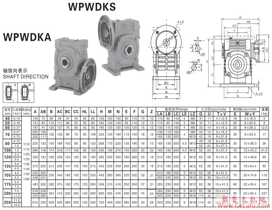 WPWDKS系列蜗轮蜗杆减速机(图6)