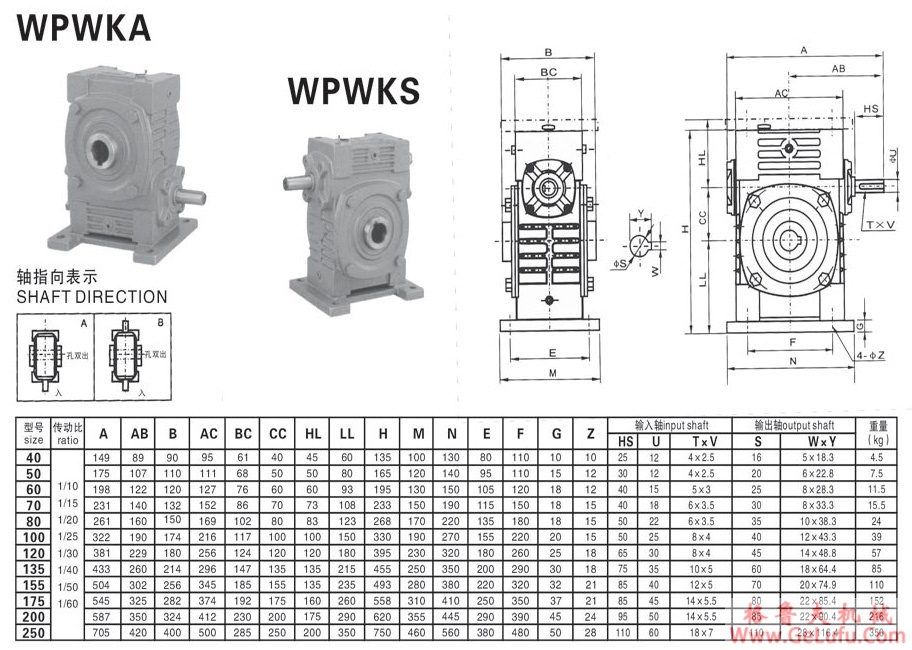 WPWKA系列蜗轮蜗杆减速机(图6)