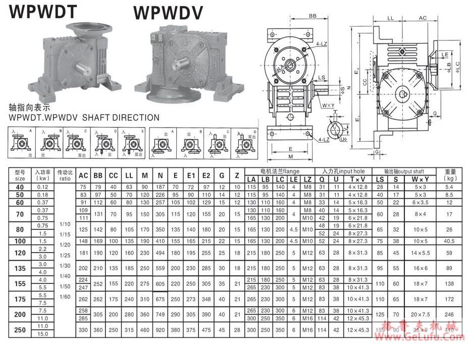WPWDV系列蜗轮蜗杆减速机(图6)