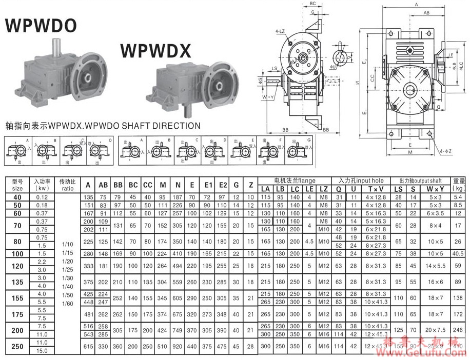 WPWDO系列蜗轮蜗杆减速机(图6)