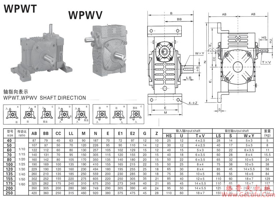 WPWT系列蜗轮蜗杆减速机(图5)