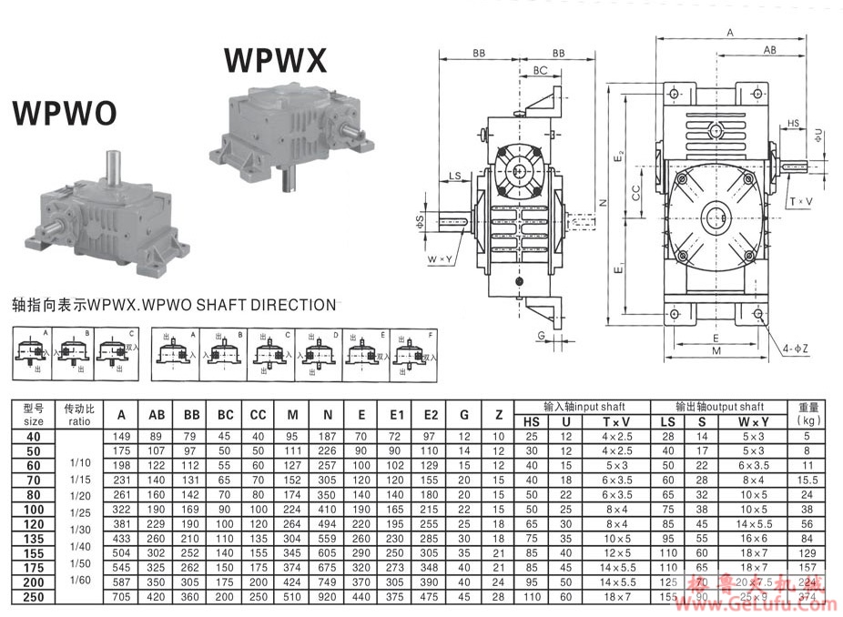 WPWO系列蜗轮蜗杆减速机(图6)