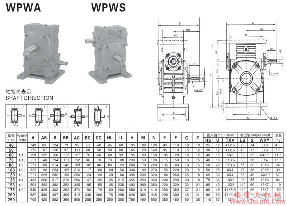 WPWS系列蜗轮蜗杆减速机(图6)