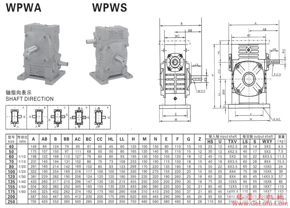 WPWA系列蜗轮蜗杆减速机(图6)