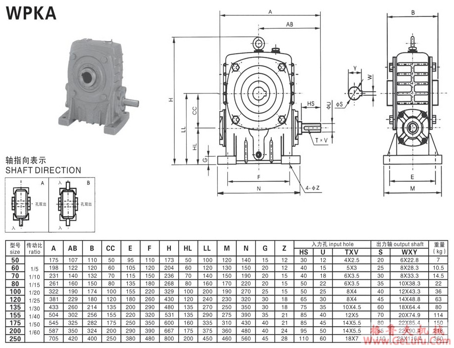 WPKA系列蜗轮蜗杆减速机 (图5)