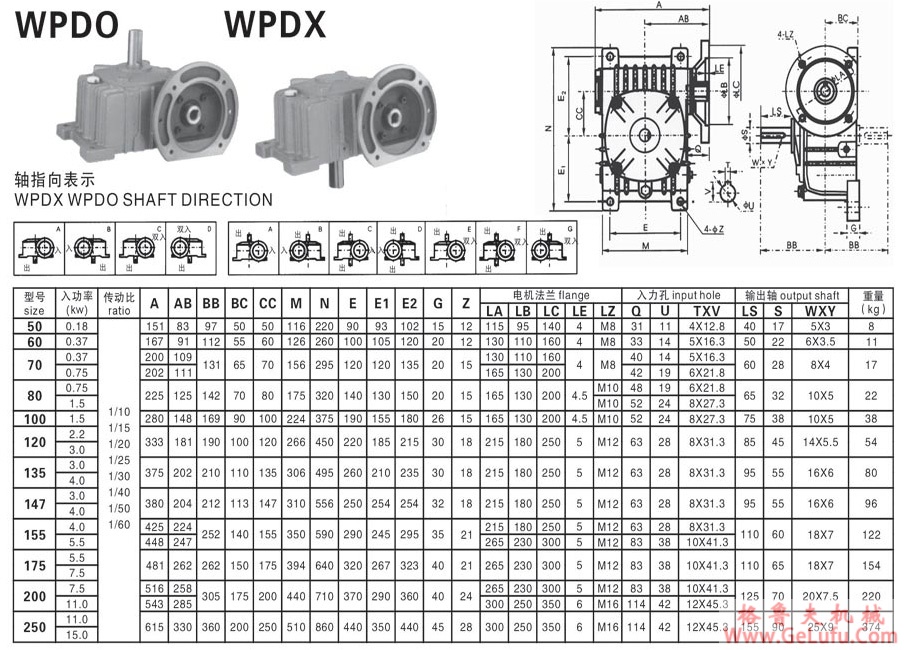 WPDO系列蜗轮蜗杆减速机(图6)