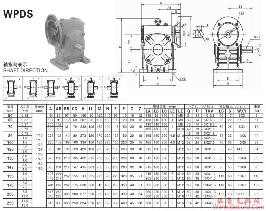 WPDS系列蜗轮蜗杆减速机 (图4)