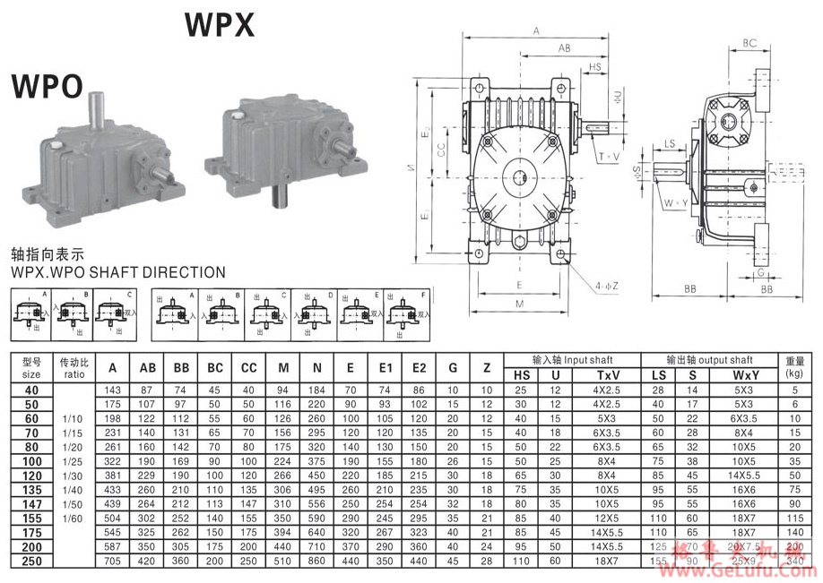 WPO系列蜗轮蜗杆减速机(图3)