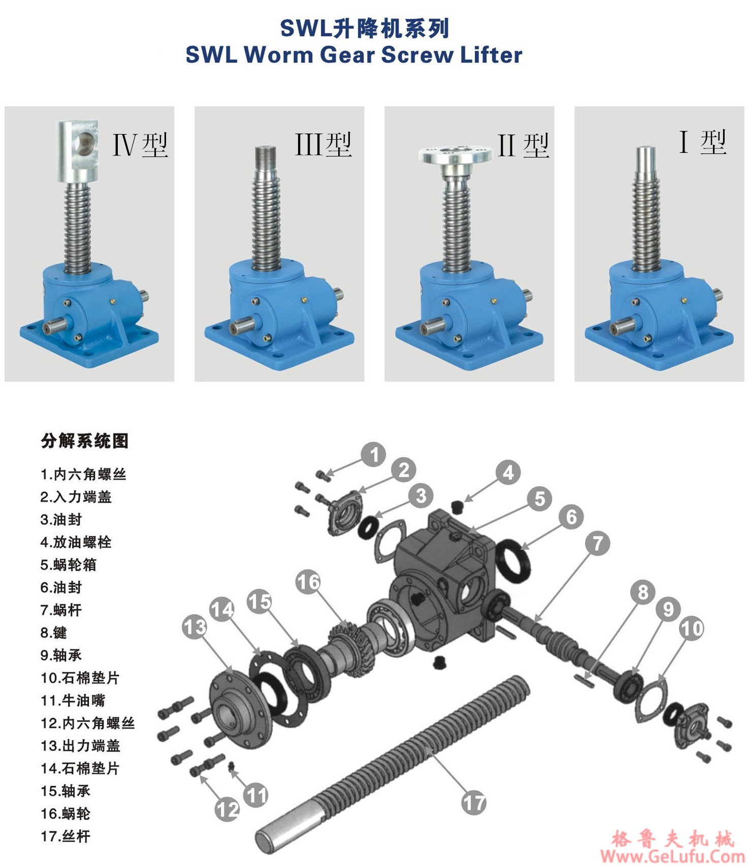 DKWU-F锥面络圆柱蜗杆减速机特点及适用范围(图1)