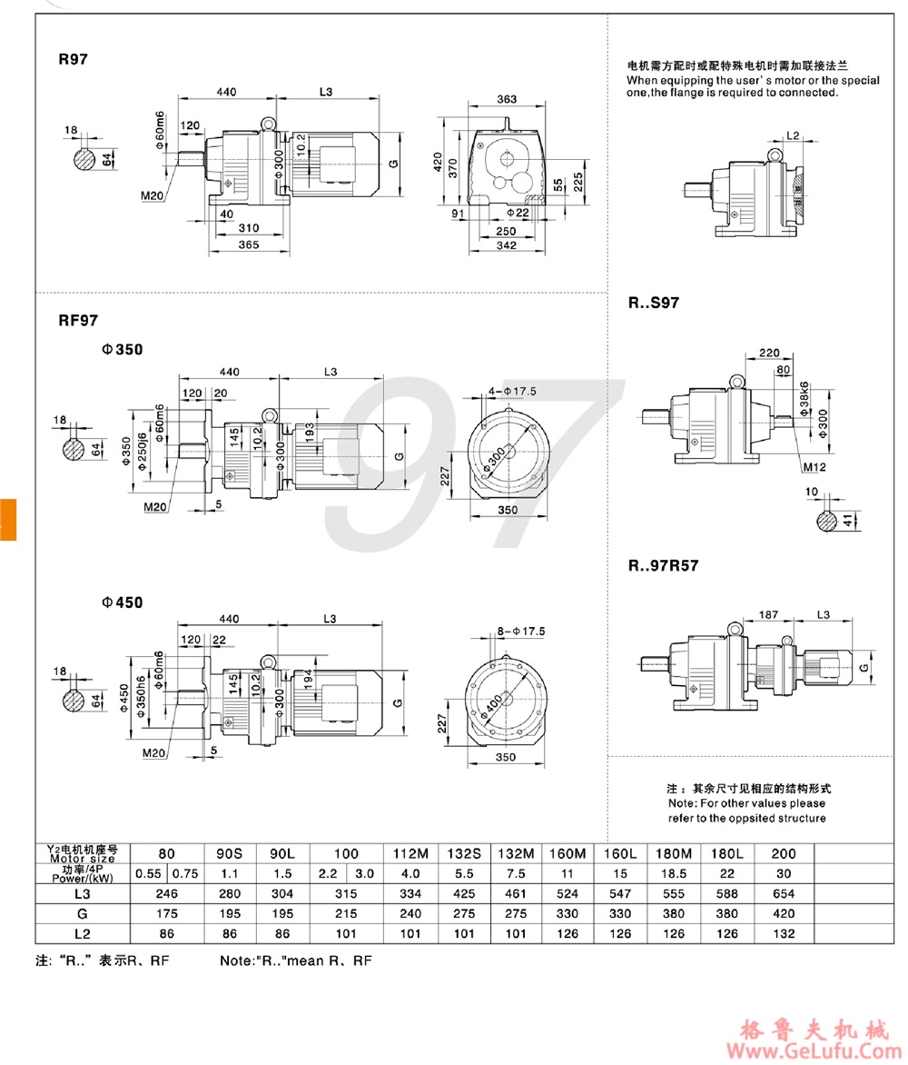 R97、RF97、RS97、RFS97硬齿面斜齿轮减速机 (图21)