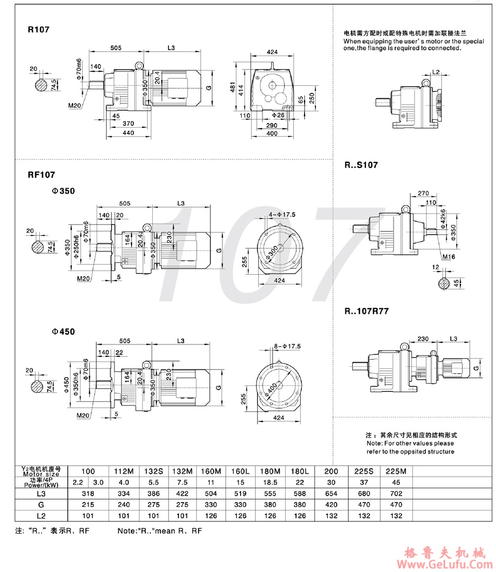 R67、RF67、RS67、RFS67硬齿面斜齿轮减速机 (图22)
