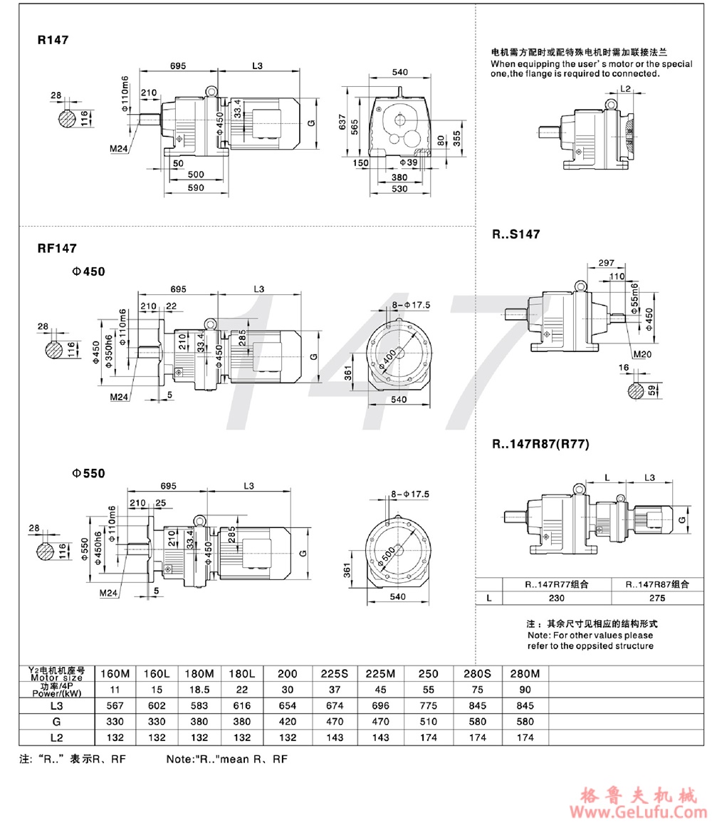 R67、RF67、RS67、RFS67硬齿面斜齿轮减速机 (图24)