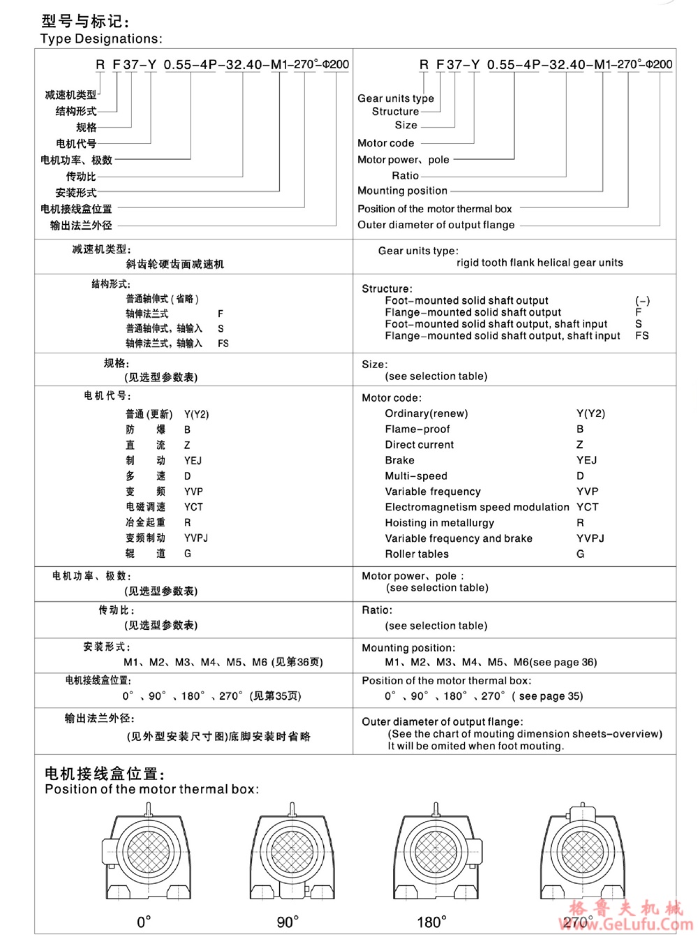 R27、RF27、RS27、RFS27硬齿面斜齿轮减速机(图3)