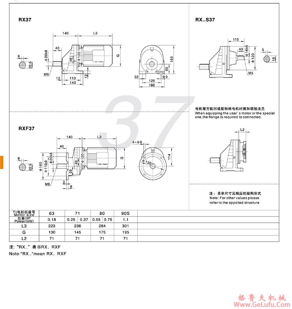 R27、RF27、RS27、RFS27硬齿面斜齿轮减速机(图5)