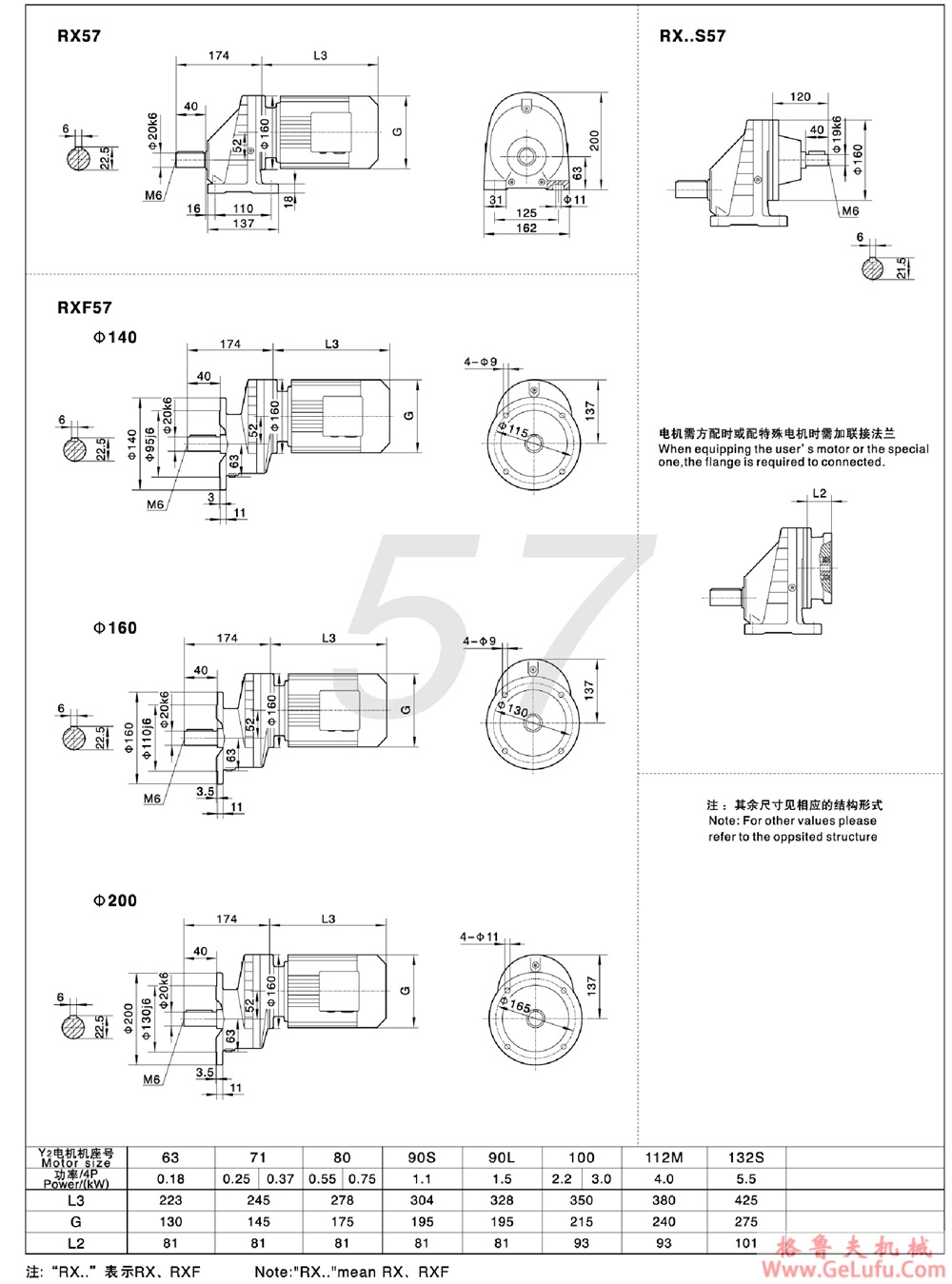 R27、RF27、RS27、RFS27硬齿面斜齿轮减速机(图6)