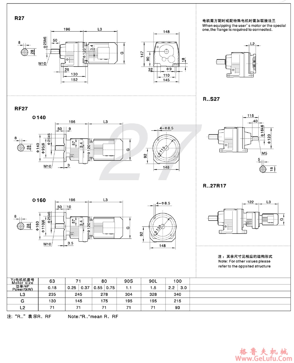 R27、RF27、RS27、RFS27硬齿面斜齿轮减速机(图14)