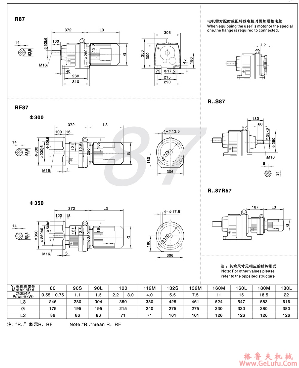 R27、RF27、RS27、RFS27硬齿面斜齿轮减速机(图20)