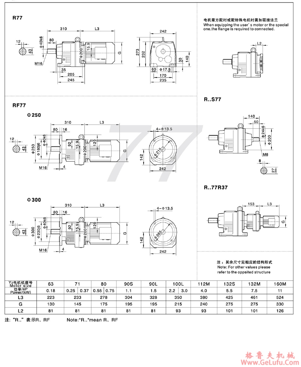 R27、RF27、RS27、RFS27硬齿面斜齿轮减速机(图19)