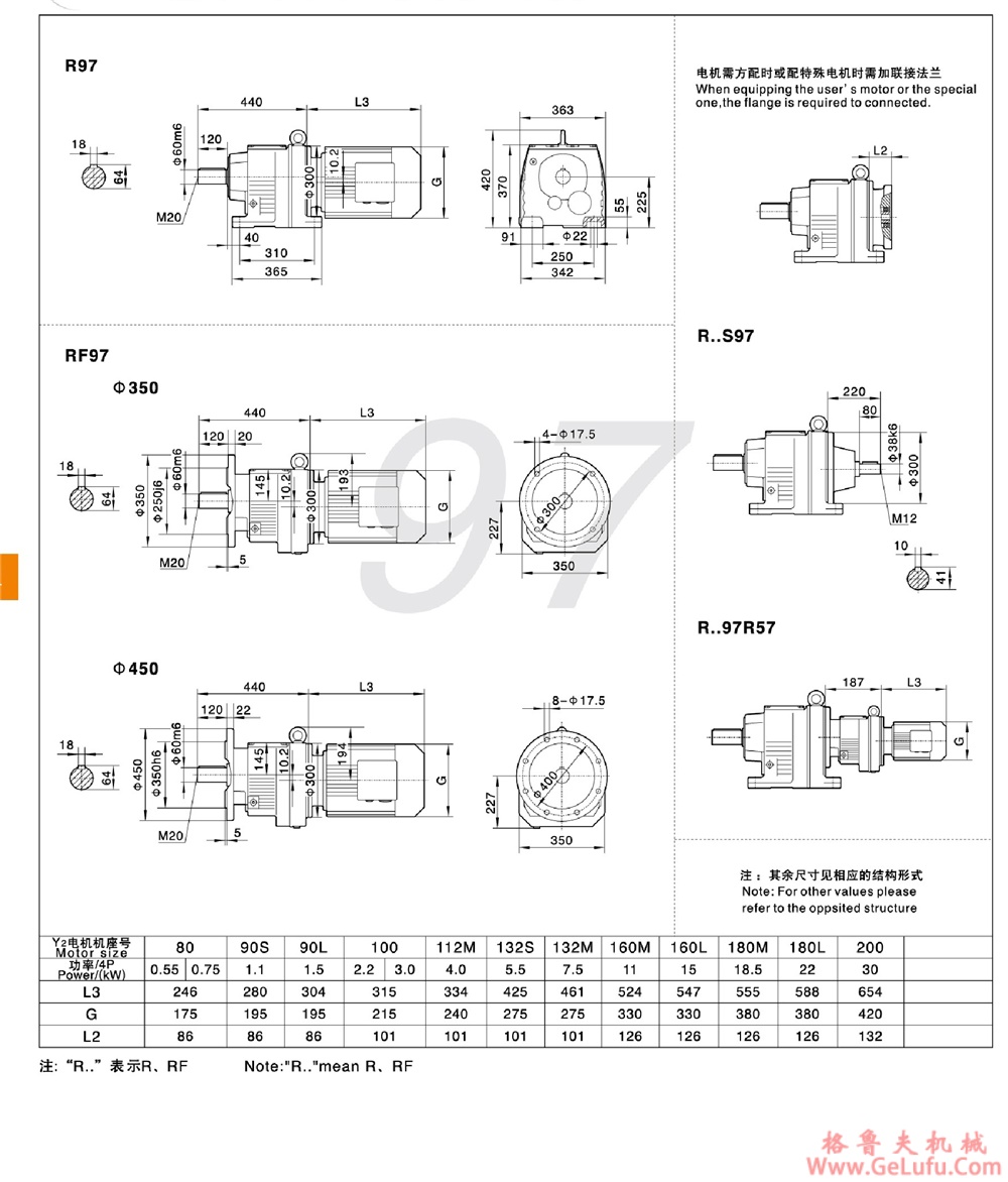 R27、RF27、RS27、RFS27硬齿面斜齿轮减速机(图21)