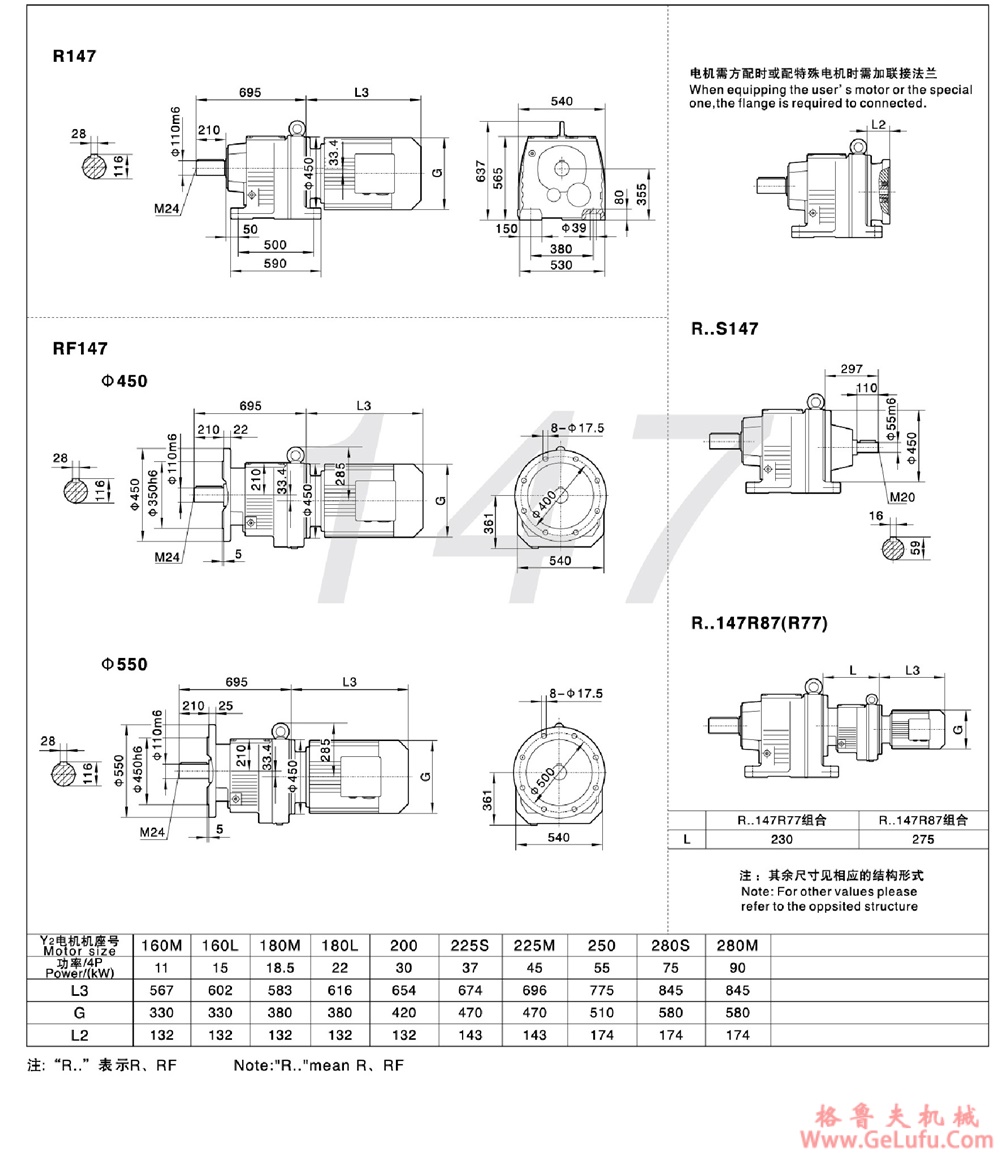 R27、RF27、RS27、RFS27硬齿面斜齿轮减速机(图24)