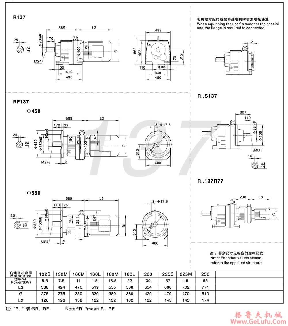 R27、RF27、RS27、RFS27硬齿面斜齿轮减速机(图23)