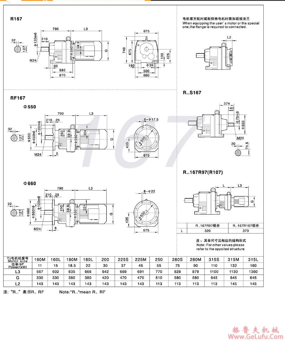 R27、RF27、RS27、RFS27硬齿面斜齿轮减速机(图25)