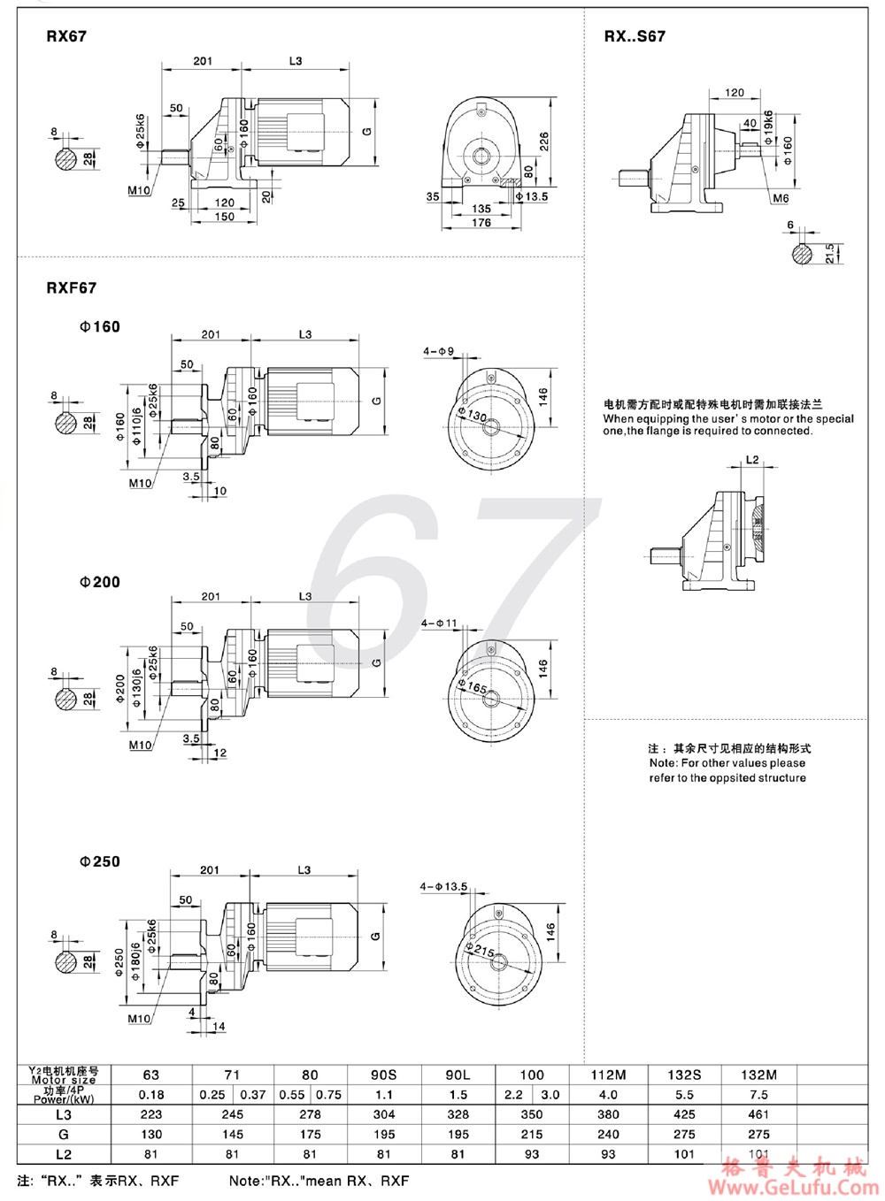 R97、RF97、RS97、RFS97硬齿面斜齿轮减速机 (图7)