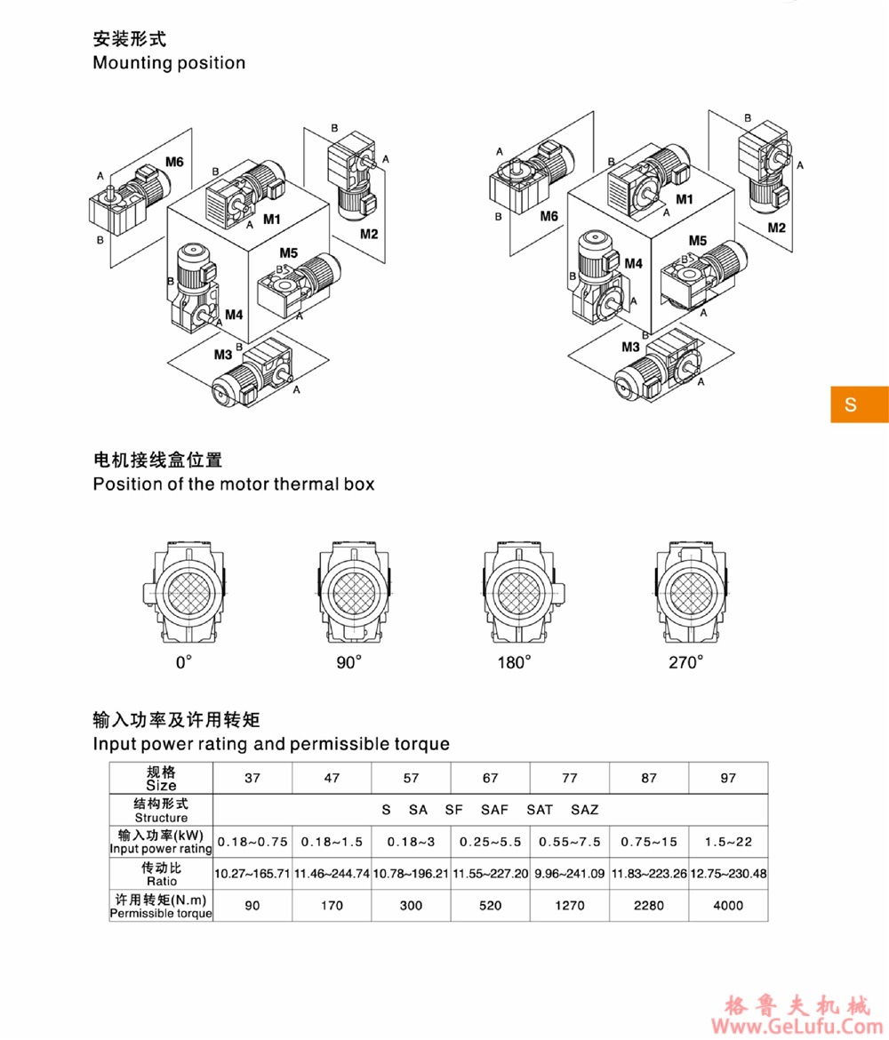 S97、SA97、SF97、SAT97、SAF97、SAZ97、SS97、SAS97、SFS97、SATS97、SAFS97、SAZS97斜齿轮蜗轮减速机机(图4)