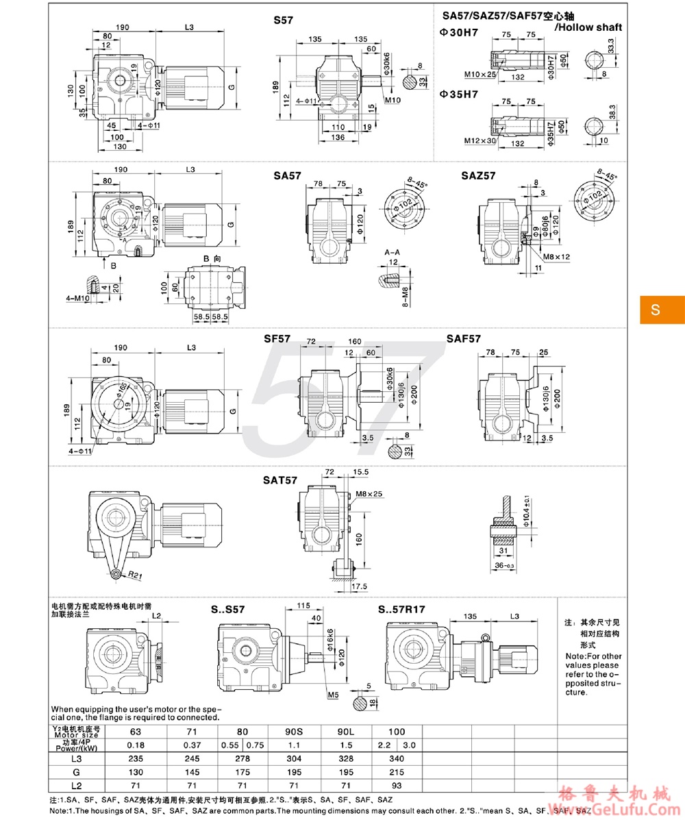 S97、SA97、SF97、SAT97、SAF97、SAZ97、SS97、SAS97、SFS97、SATS97、SAFS97、SAZS97斜齿轮蜗轮减速机机(图18)
