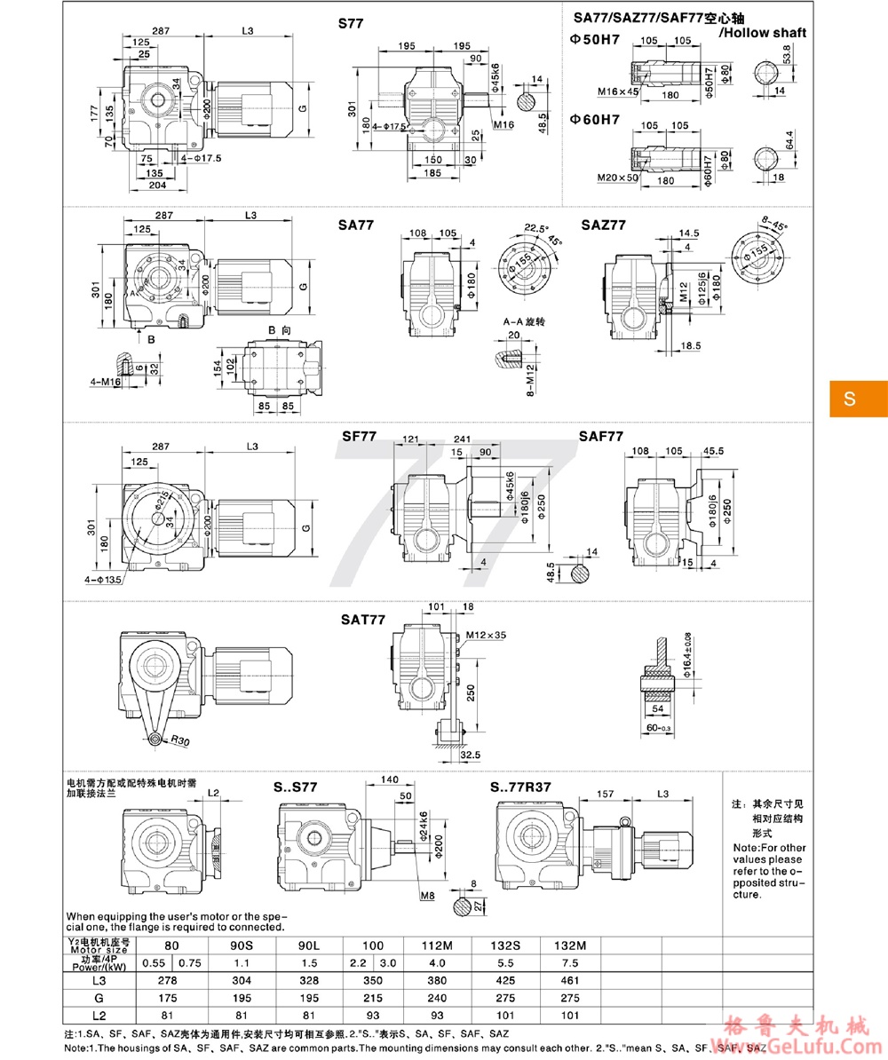 S97、SA97、SF97、SAT97、SAF97、SAZ97、SS97、SAS97、SFS97、SATS97、SAFS97、SAZS97斜齿轮蜗轮减速机机(图20)