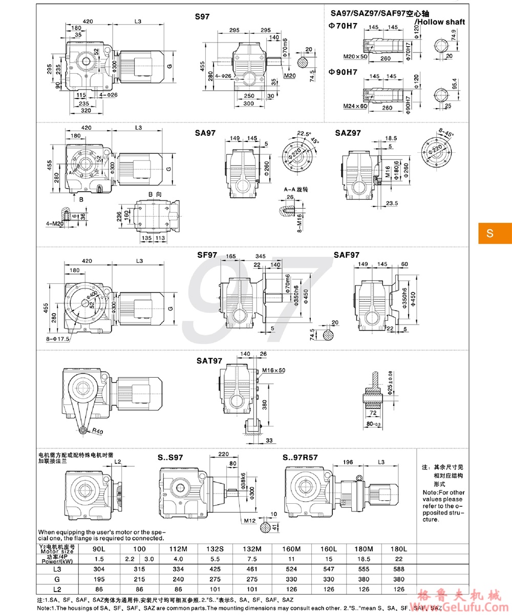 S97、SA97、SF97、SAT97、SAF97、SAZ97、SS97、SAS97、SFS97、SATS97、SAFS97、SAZS97斜齿轮蜗轮减速机机(图22)