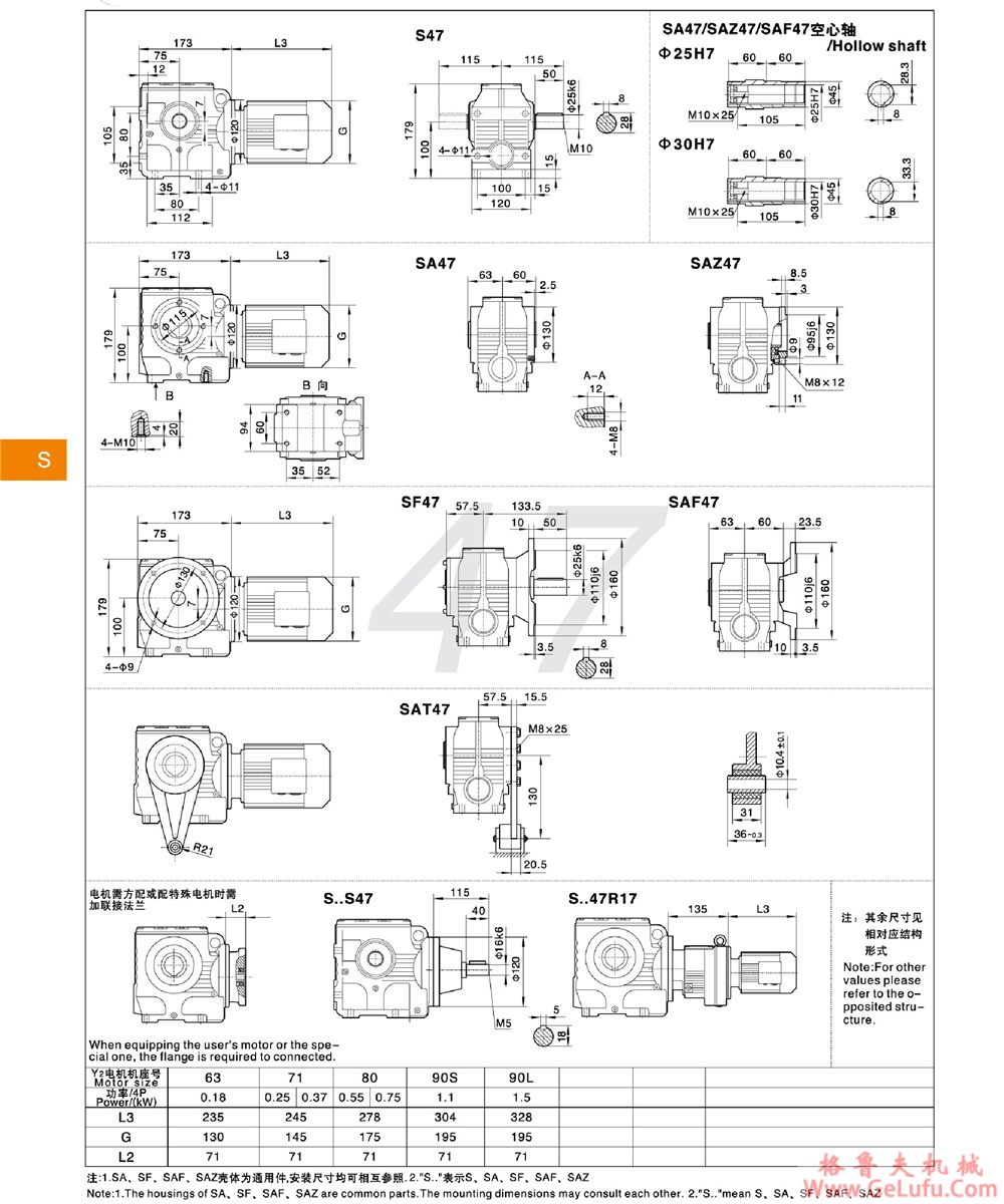 S87、SA87、SF87、SAT87、SAF87、SAZ87、SS87、SAS87、SFS87、SATS87、SAFS87、SAZS87斜齿轮蜗轮减速机(图17)