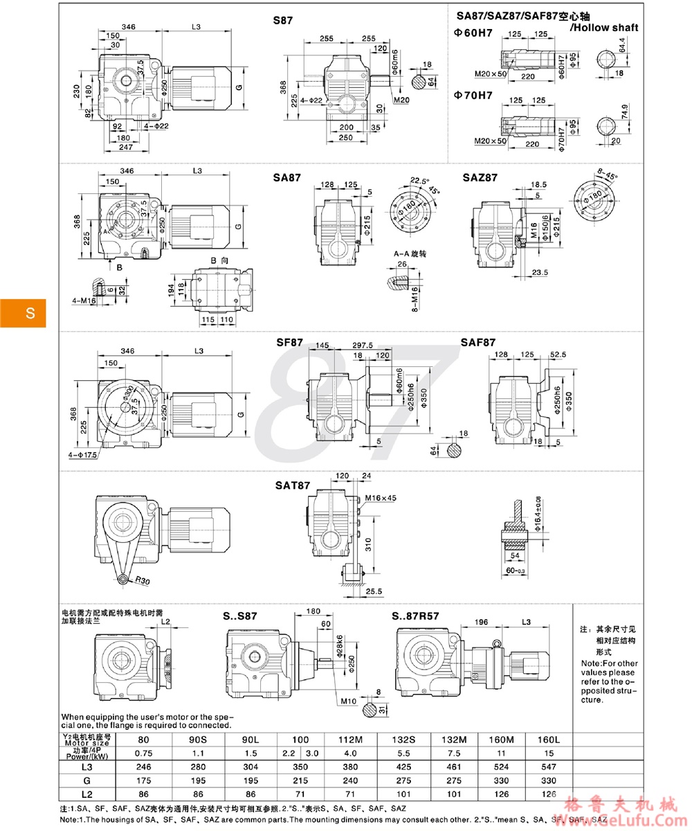 S87、SA87、SF87、SAT87、SAF87、SAZ87、SS87、SAS87、SFS87、SATS87、SAFS87、SAZS87斜齿轮蜗轮减速机(图21)